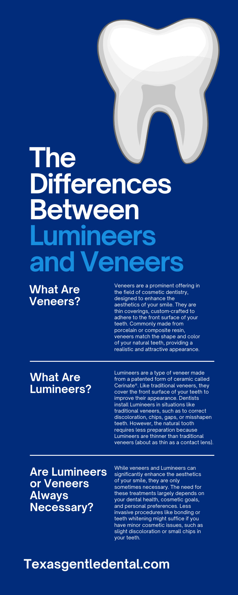 The Differences Between Lumineers and Veneers